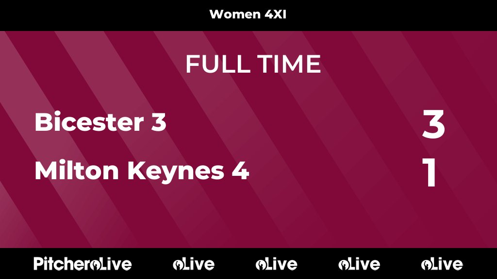 FULL TIME: Bicester 3 3 - 1 Milton Keynes 4
#BICMIL #Pitchero
mkhockey.co.uk/teams/148187/m…
