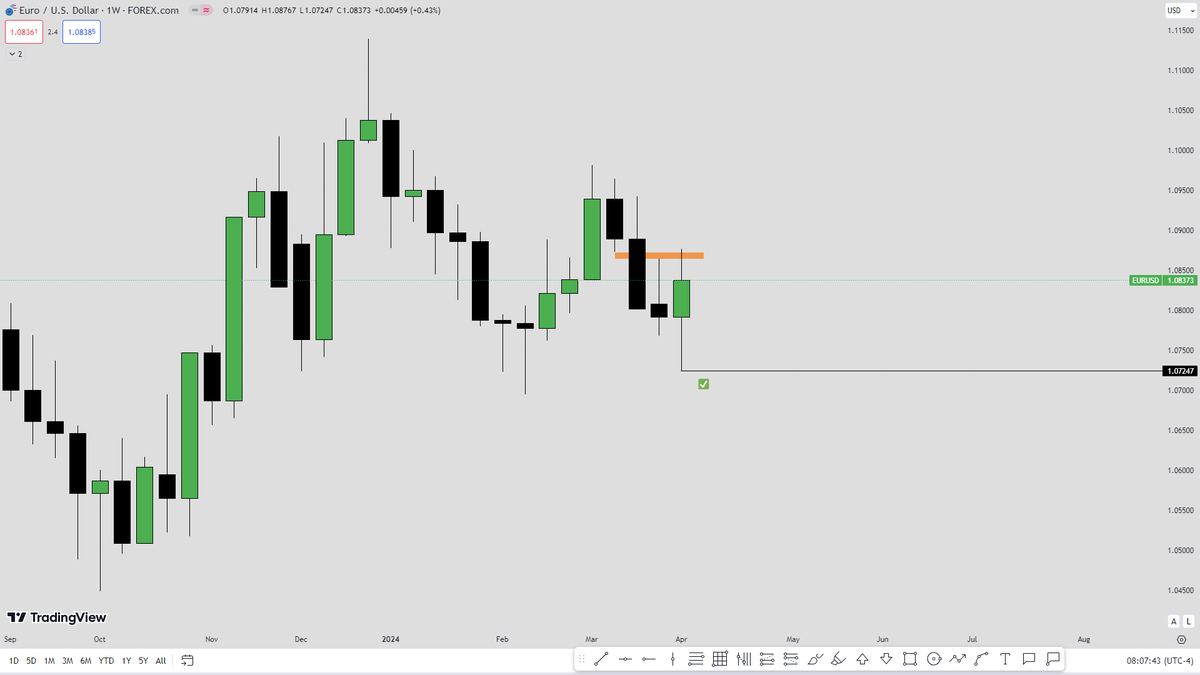 TradeTAAK tweet media