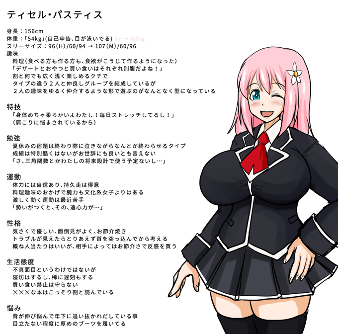 【再掲】
変身前← →潜入調査用の魔法変装
変身前より変身前っぽい 