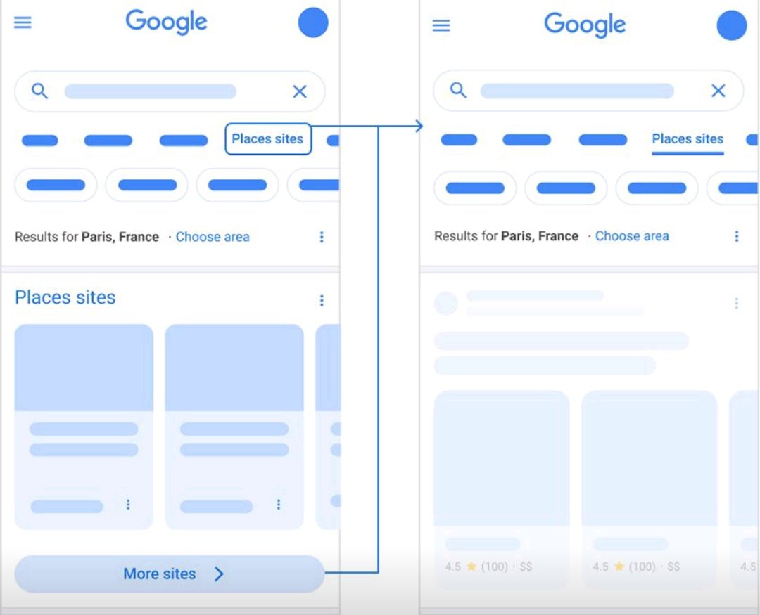 #Google lleva unos días probando la pestaña "sitios de lugares"

#Posicionamiento 
🕹️ Quizá está sea una nueva oportunidad para el SEO Local.
