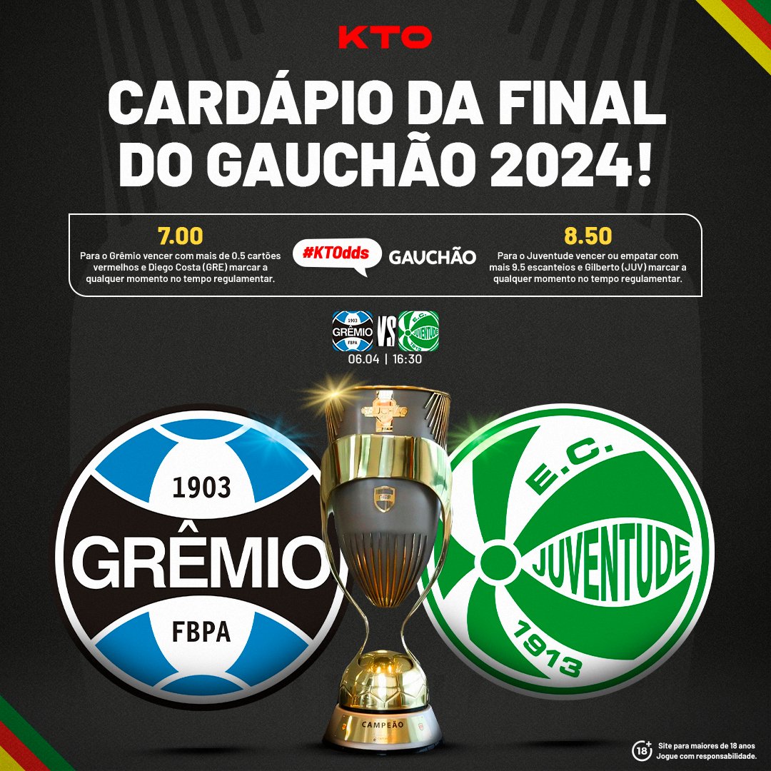 📜 KTODDS DA FINAL DO GAUCHÃO 📜 Logo mais, Grêmio e Juventude entram em campo para decidir o Campeonato Gaúcho 2024! 🏆 Lá no site, temos uma KTOdd para cada lado e você pode fazer sua fézinha! 🤑 Vai dar Grêmio ou Juventude? Analise e palpite! 🔮 👉 bit.ly/KTO_TT