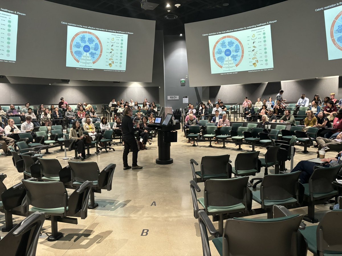 AlexCarlKeene's tweet photo. @CircadianClocks tells us about the role of caloric restriction and circadian clock-aligned feeding for lifespan extension. #TSCBM https://t.co/84T768lwkU
