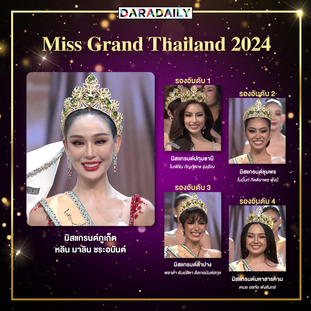 ✨ปังเกินต้าน!! “หลิน มาลิน ชระอนันต์” มิสแกรนด์ภูเก็ต 👑คว้ามงกุฎ Miss Grand Thailand 2024 💖🇹🇭👏🏻

👑มิสแกรนด์ไทยแลนด์ 2024 : มิสแกรนด์ภูเก็ต - หลิน มาลิน ชระอนันต์
🧡รองอันดับ 1 : มิสแกรนด์ปทุมธานี - ใบเฟิร์น กัญภัสภร รุ่งเรือง
💙รองอันดับ 2 : มิสแกรนด์ชุมพร- ใบมิ้นท์ กิตติยาพร…