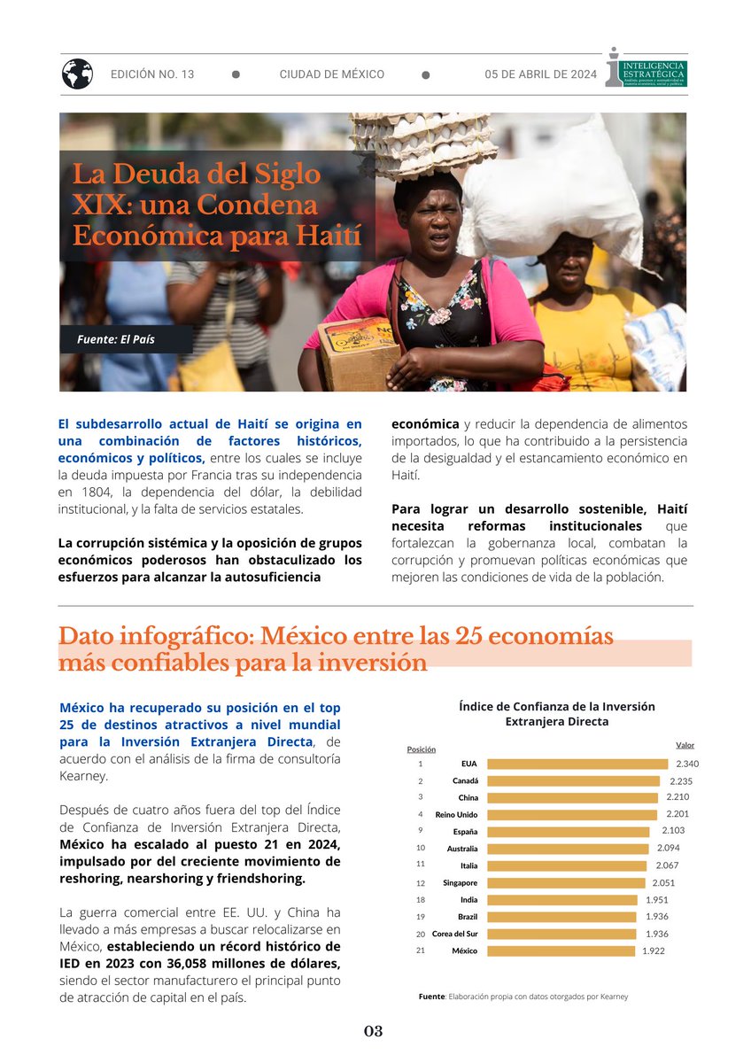 #MexicoGlobal les presenta esta edición 13 ✈️

<a href="/gemijose/">Gemi José González</a>