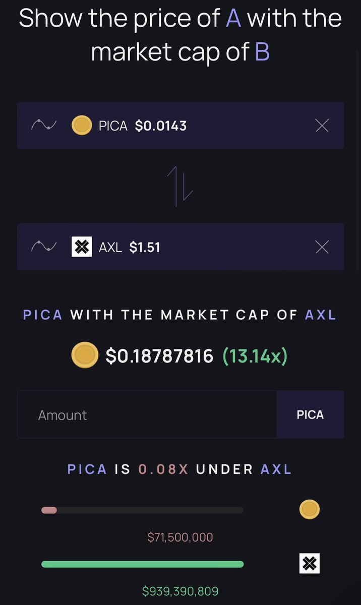 PICApilled's tweet photo. Higher https://t.co/bkhP9VA4Zd