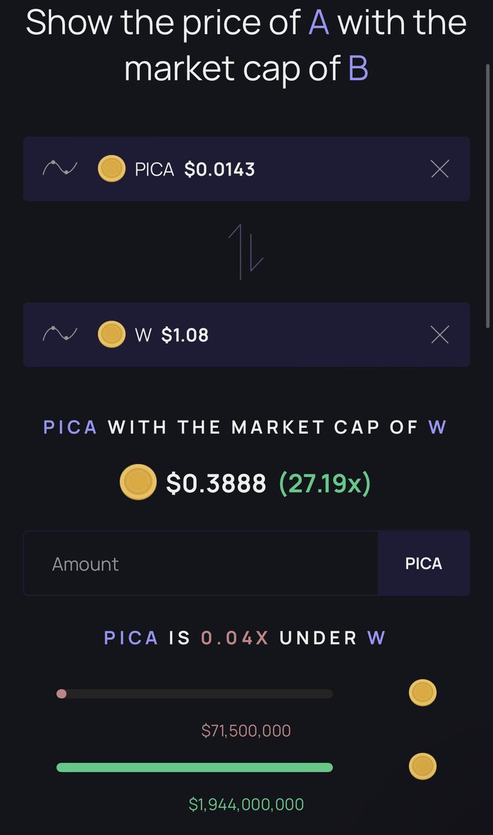 PICApilled's tweet photo. Higher https://t.co/bkhP9VA4Zd