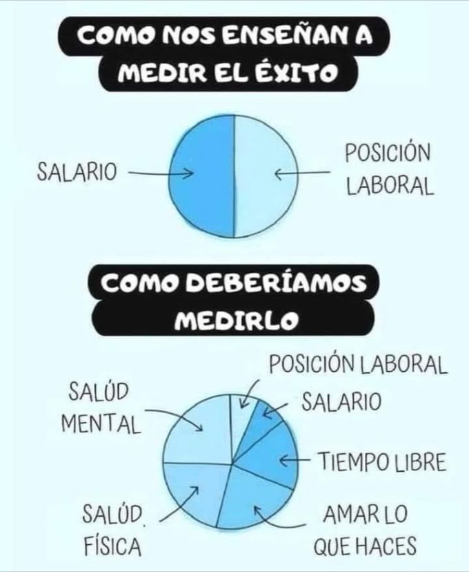 xurxodev's tweet image. Hablemos de verdades como puños