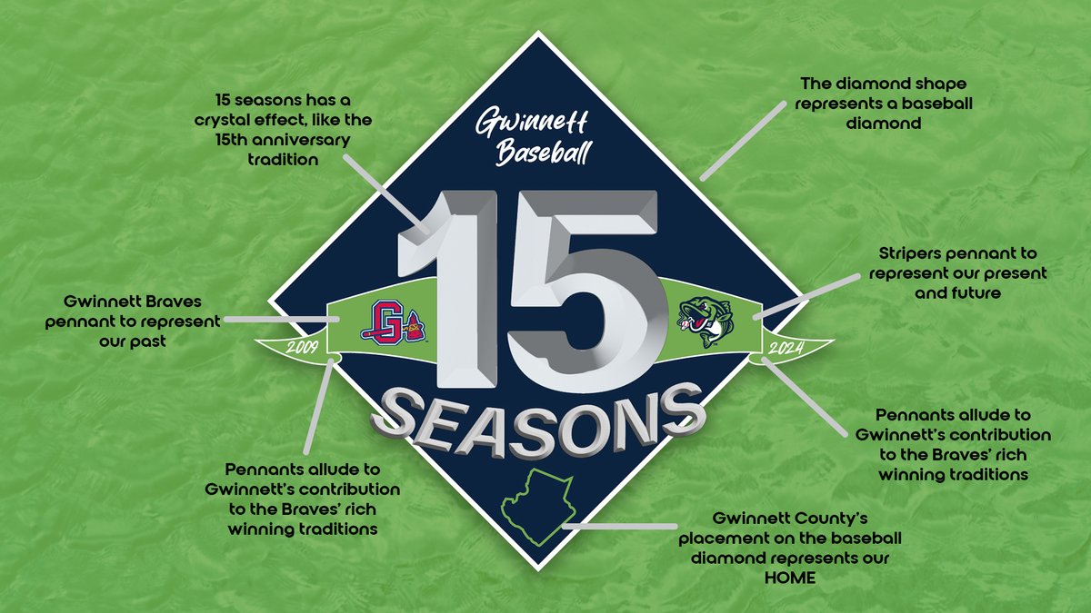 Gwinnett Stripers (@gostripers) on Twitter photo Peek below to check out some highlights of our 15th season logo that adorns shirts the first 1,750 fans will receive tonight thanks to <a href="/CoolrayServices/">Coolray Heating, Cooling, Plumbing & Electrical</a>.
Get tickets: bit.ly/3vi6ZNB Peek below to check out some highlights of our 15th season logo that adorns shirts the first 1,750 fans will receive tonight thanks to <a href="/CoolrayServices/">Coolray Heating, Cooling, Plumbing & Electrical</a>.
Get tickets: bit.ly/3vi6ZNB