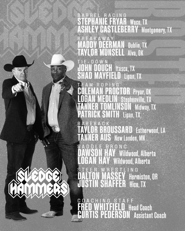 PBR bunkhouse 🤠🐂🌟 (@pbrbunkhouse) on Twitter photo <a href="/TrevorBrazile/">TrevorBrazile</a> <a href="/dalebrisby/">Dale Brisby</a> <a href="/KidRock/">KidRock</a> <a href="/PBR/">PBR</a> <a href="/JoeBeaver8x/">Joe Beaver</a> <a href="/RockerSteiner/">rocker steiner</a> <a href="/SaylorOhl/">Saylor Ohl</a> SLEDGE HAMMERS
Head Coach: Fred Whitfield (<a href="/8XWhitfield/">Fred Whitfield</a>)
Assistant Coach: Curtis Pederson
⚪️ BARREL RACING:
🐎 Stephanie Fryar
🐎 Ashley Castleberry
⚪️ BREAKAWAY:
🐎 Maddy Deerman
🐎 Taylor Munsell
⚪️ TIE-DOWN:
🐎 John Douch
🐎 Shad Mayfield
⚪️ TEAM ROPING:
🐎 <a href="/TrevorBrazile/">TrevorBrazile</a> <a href="/dalebrisby/">Dale Brisby</a> <a href="/KidRock/">KidRock</a> <a href="/PBR/">PBR</a> <a href="/JoeBeaver8x/">Joe Beaver</a> <a href="/RockerSteiner/">rocker steiner</a> <a href="/SaylorOhl/">Saylor Ohl</a> SLEDGE HAMMERS
Head Coach: Fred Whitfield (<a href="/8XWhitfield/">Fred Whitfield</a>)
Assistant Coach: Curtis Pederson
⚪️ BARREL RACING:
🐎 Stephanie Fryar
🐎 Ashley Castleberry
⚪️ BREAKAWAY:
🐎 Maddy Deerman
🐎 Taylor Munsell
⚪️ TIE-DOWN:
🐎 John Douch
🐎 Shad Mayfield
⚪️ TEAM ROPING:
🐎