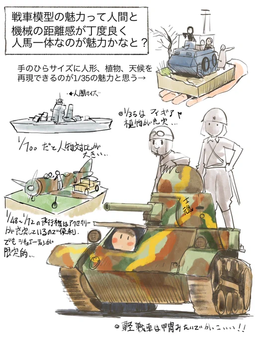 #戦車模型普及委員会メカと人間の絡みを手のひらサイズで表現できるのが素敵なのです。 