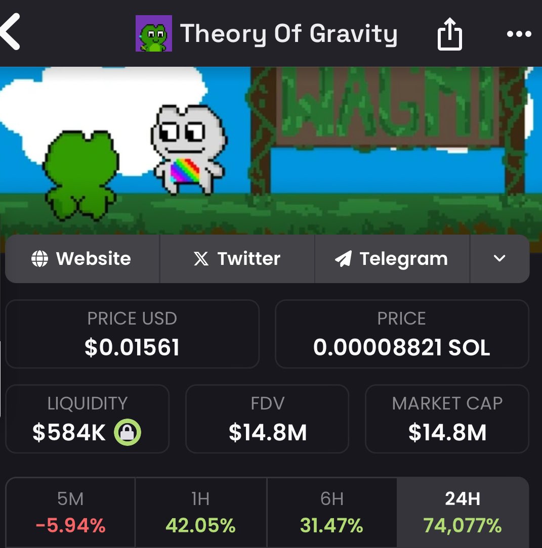 What is $THOG? And why does it have almost a $100M in trading volume in less than 24 hours?

I bought some anyways 

Never bet against that kind of volume.