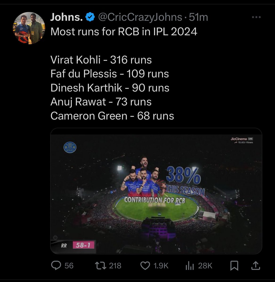 JokerSpeakz's tweet photo. RCB has the slowest strike rate  in #IPL2024 👎👎

#RRvRCB #PlaySlow https://t.co/LrrzyuM5f3