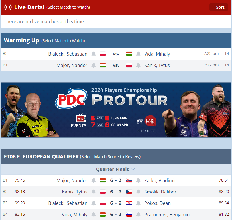 LaczyNasDart's tweet photo. Dwóch biało-czerwonych w półfinale kwalifikacji ET 6 do Baltic Sea Darts Open ‼️ Liczymy na polski finał! 🇵🇱
Link do wyników live w komentarzu 💬
#białecki #kanik #laczynasdart https://t.co/cqxskjBcNs