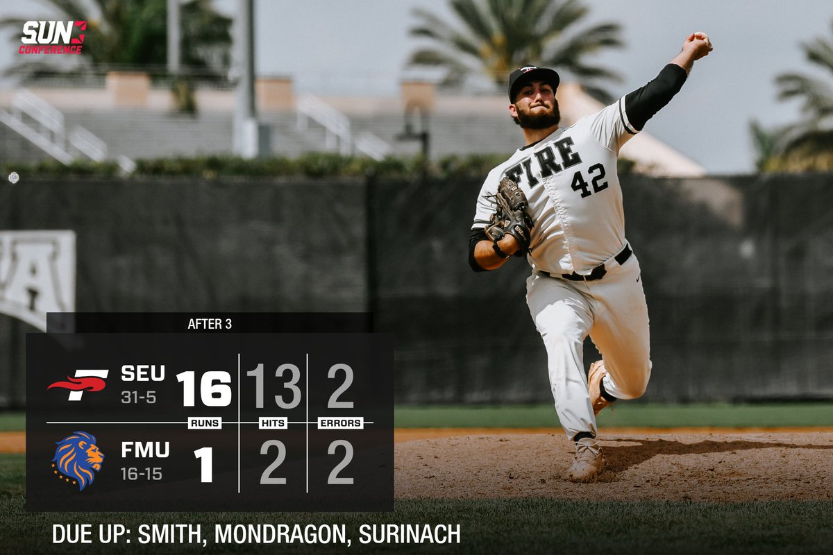 Southeastern is out to a commanding lead through three innings! Cobe Reeves: 3 IP, 2 H, 0 ER, 4 Ks Multiple SEU hitters have two or more RBIs already #FuelTheFire
