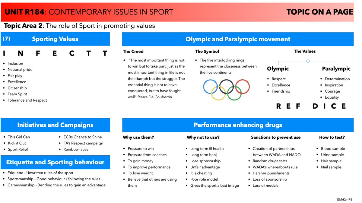 Mr Kerr 👨🏽‍💻 tweet media