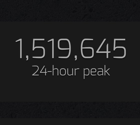 Ra 🇧🇪 BUYING SKINS 24/7 tweet media