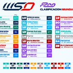 Photo by 𝙒𝙊𝙍𝙇𝘿 𝙎𝙀𝙍𝙄𝙀𝙎 𝙊𝙉𝙇𝙄𝙉𝙀 (@WSO_Formula1)