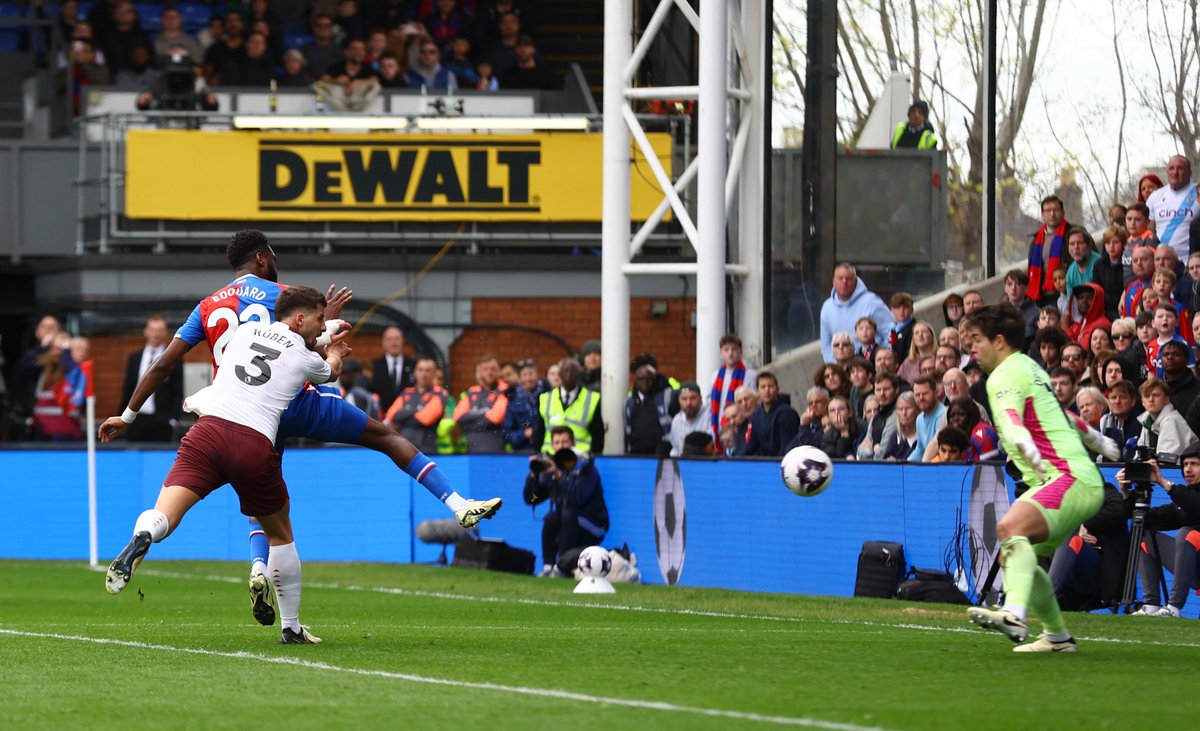 🦅 @CPFC 2-4 @ManCity 🔵

Odsonne Edouard gets on the end of Jeffrey Schlupp's cross to get one back for the home side in the 86th minute ⚽️

#CRYMCI