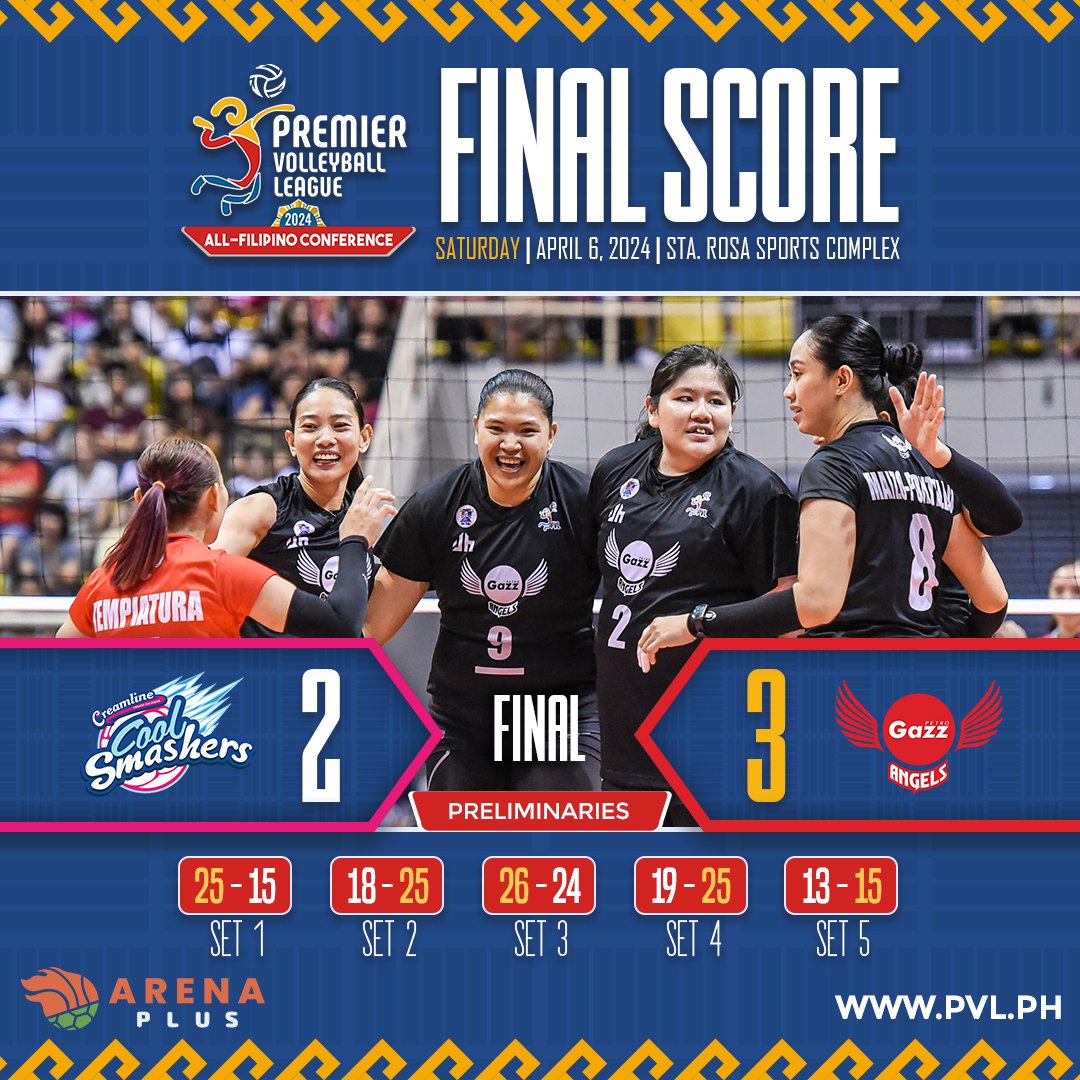 ANGELS COMPLETE COMEBACK!⛽

⚔️: CREAMLINE🍦 vs PETRO GAZZ⛽

Watch the games on:
📺 : One Sports | One Sports+ | RPTV
📲 : Pilipinas Live
🖥️ : pvl.ph/live

#CCSvsPGA| #PVL2024