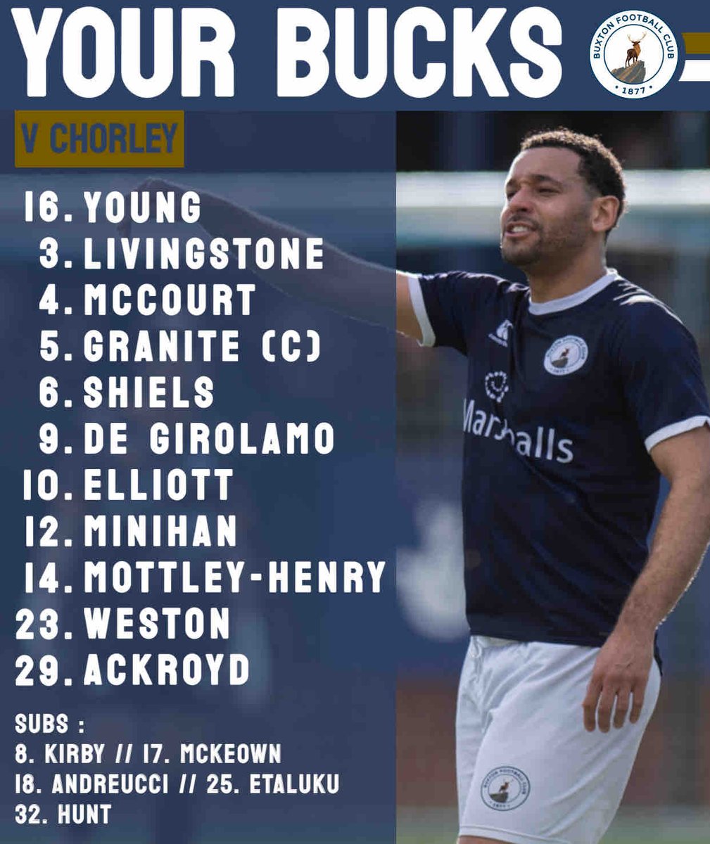 📋⚽️ | 𝗧𝗘𝗔𝗠 𝗡𝗘𝗪𝗦

Joe Young is back between the sticks for the Bucks, with captain Josh Granite partnering Luke Shiels in defence. 

Tommy Elliott, Joe Ackroyd and Adam Livingstone also return to the starting XI. 

#UpTheBucks | #TeamBuxton