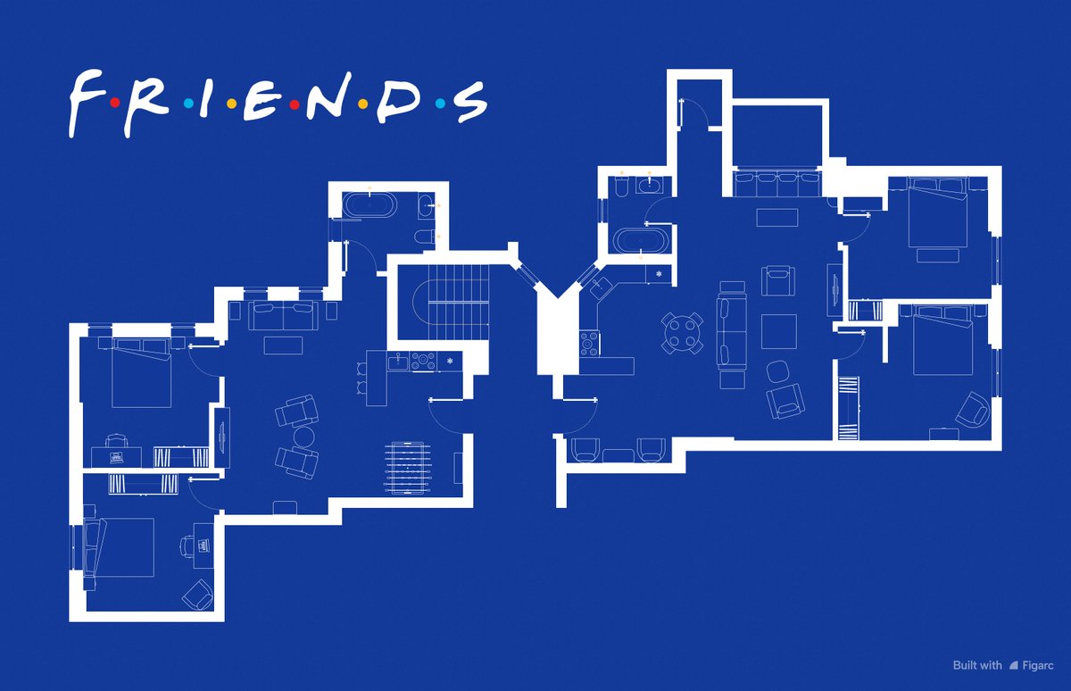 fig_arc's tweet photo. Figarchers! Expect an exciting freebie soon! 🎁

#figma #figmafloorplan #figmamagic #figmatips #figmacommunity #floorplanning #friends #tvseries https://t.co/xS2YizkPgo