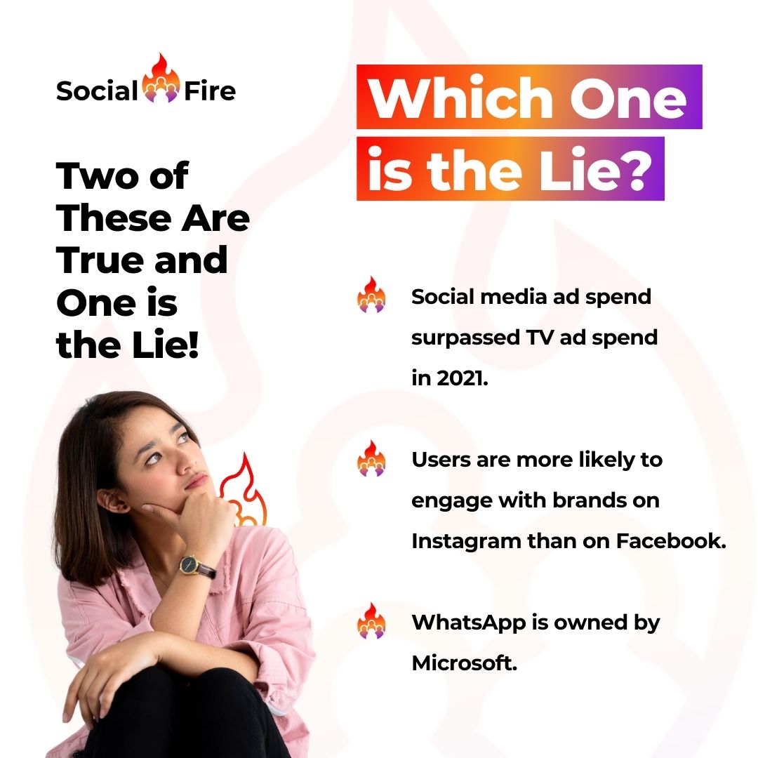 Ah-ha! It was (2) that was the lie! WhatsApp is owned by Facebook, not Microsoft. Knowing the landscape is key in the world of social media! 🌐

#SocialMediaTrivia #TwoTruthsAndALie