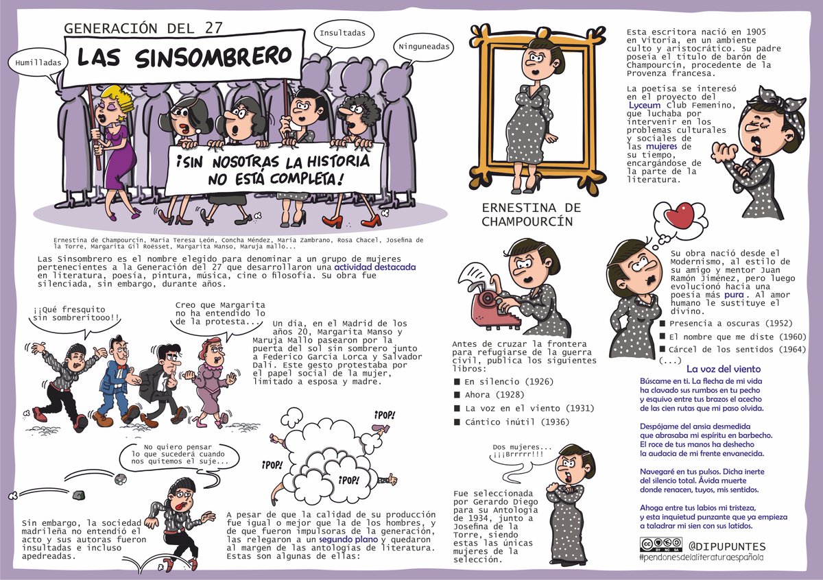 Así avanza, de momento,  nuestro capítulo de #pendonesdelaliteraturaespañola dedicado a las sinsombrero. #seguimosdibujando