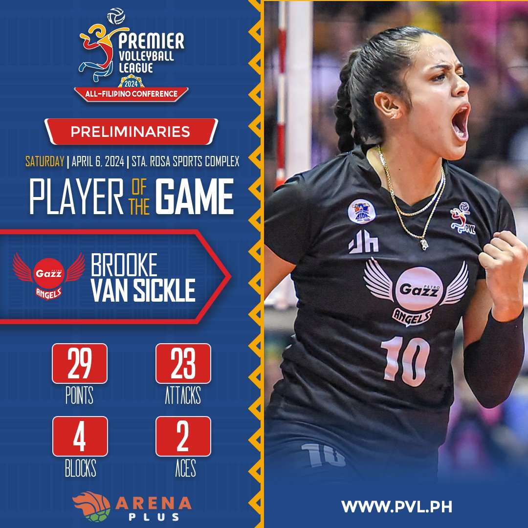 WHO ELSE BUT BVS!⛽

⚔️: CREAMLINE🍦 vs PETRO GAZZ⛽

Watch the games on:
📺 : One Sports | One Sports+ | RPTV
📲 : Pilipinas Live
🖥️ : pvl.ph/live

#CCSvsPGA| #PVL2024