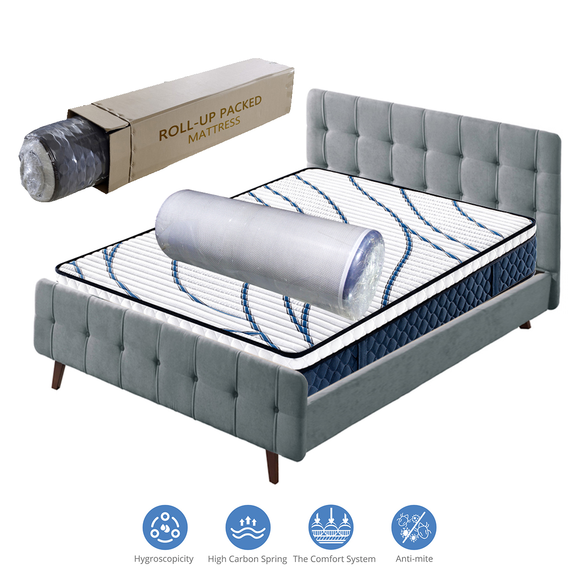 raysonmattress1's tweet photo. We have made progress in refining bonnell spring mattress wholesale! Check now at https://t.co/NYqI8ZH6xB #bonnellspringmattresswholesale https://t.co/S6WxFIFVhr