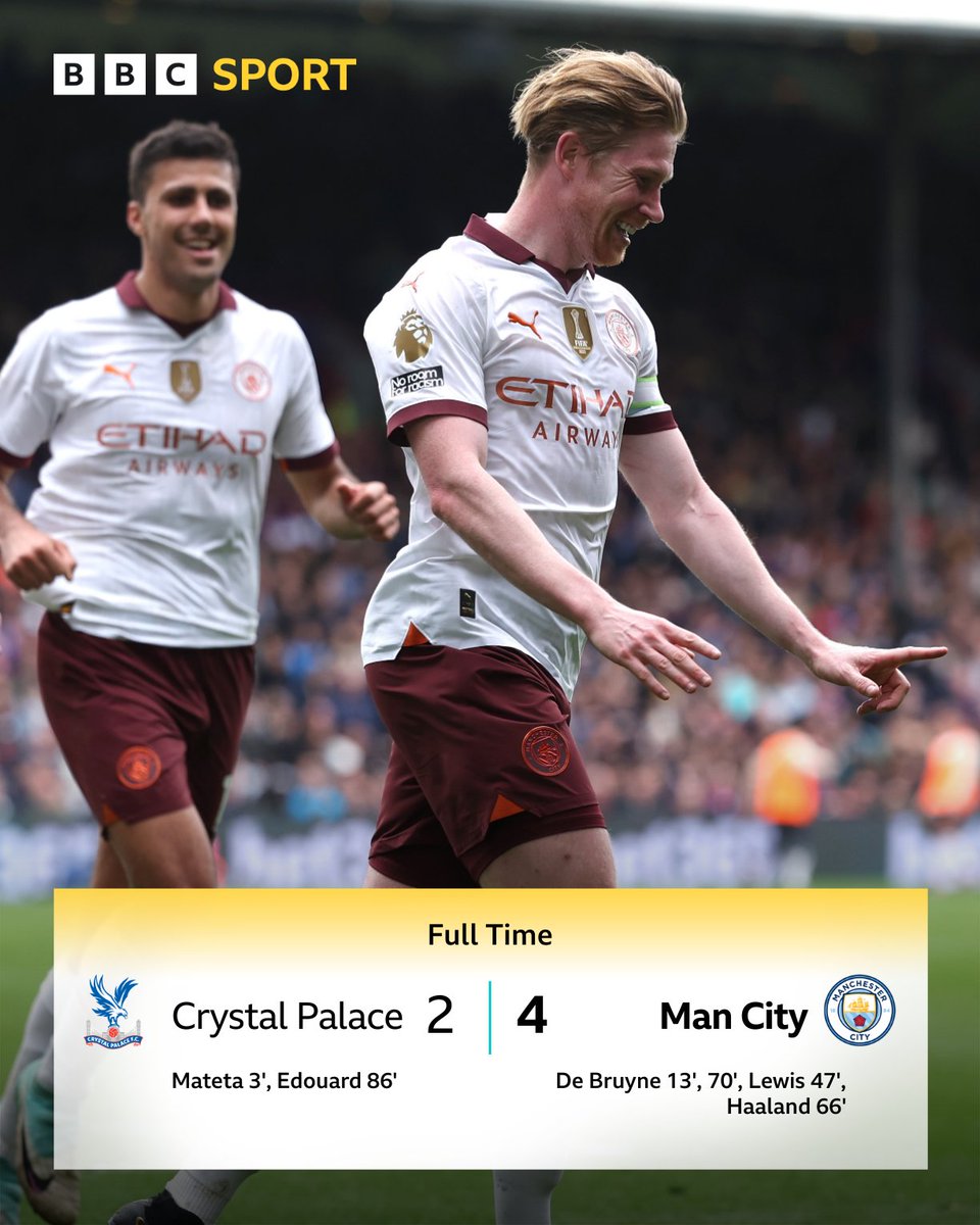 A hard-fought win for Man City 💪

They go level on points with league leaders Liverpool.

#CRYMCI #BBCFootball