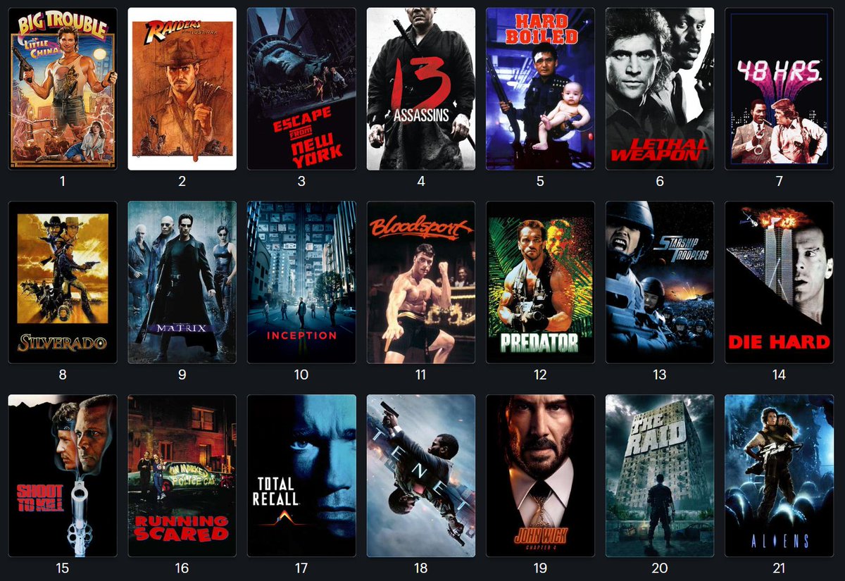 For whatever reason i cant do top 10....the 1st 3 or 4 films are ranked properly but everything else could change...