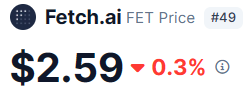 cryptorover's tweet photo. I think $FET will hit $20 this cycle. https://t.co/og3QlRNaiE