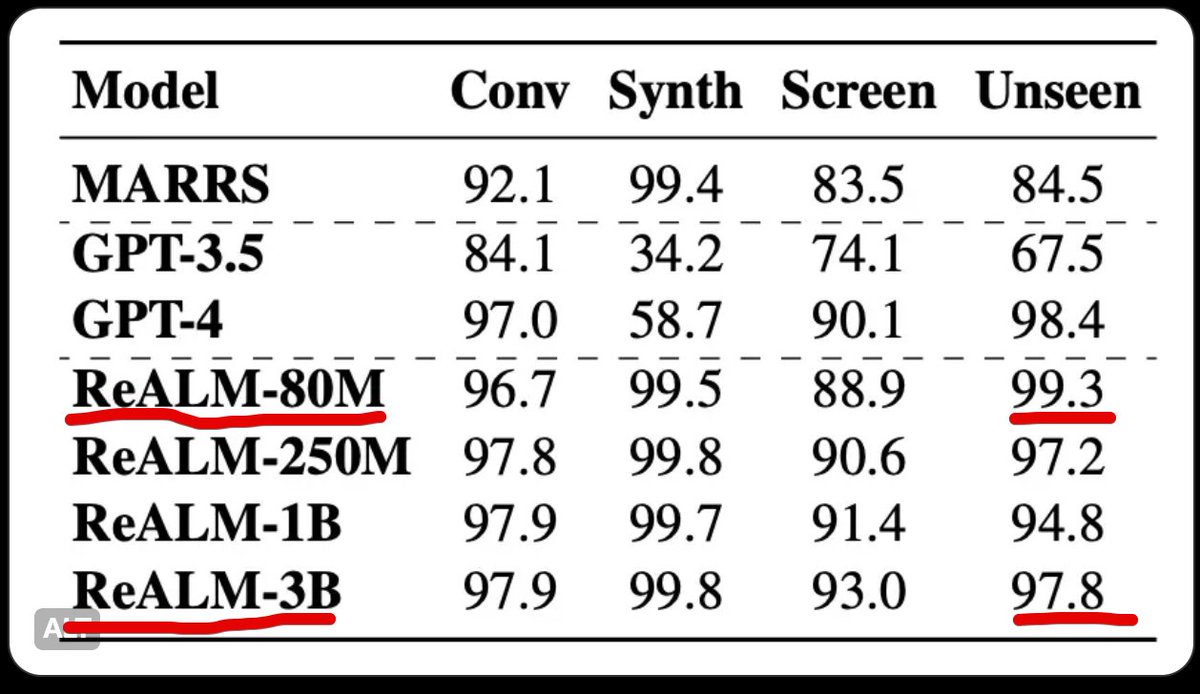 🇺🇦🇮🇱dmitriy samsonov tweet media