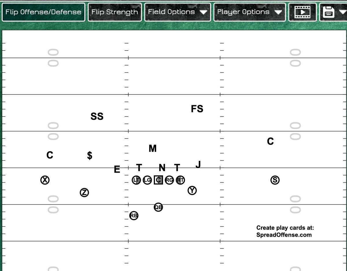 SpreadOffense.com tweet media