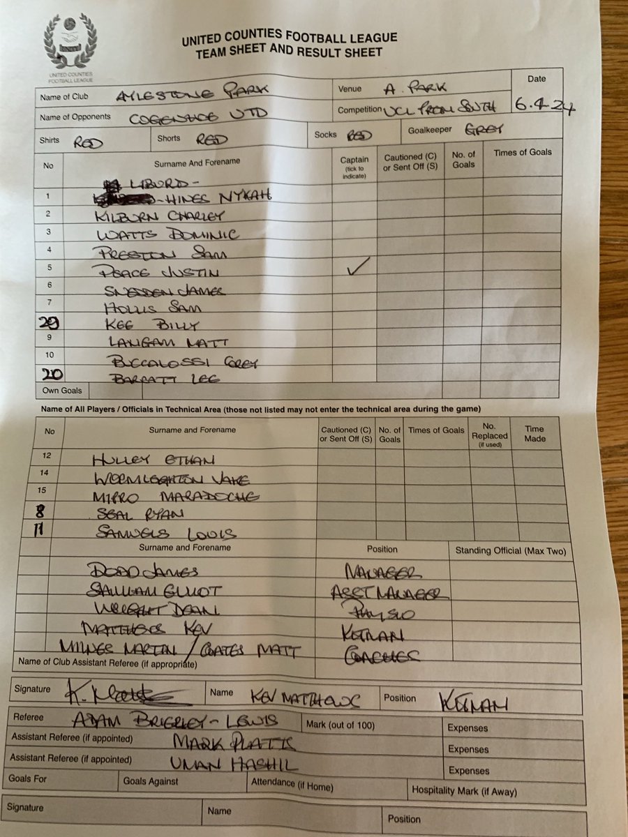 Today’s starting line up for our last home league game against Cogenhoe.