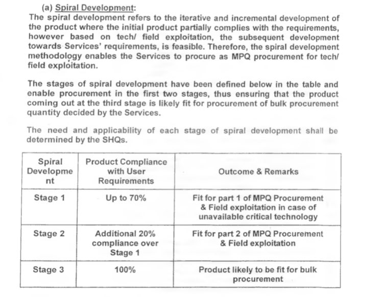 As per me the most welcome change is permitting ‘spiral development’ which is so imp for innovation (This was also discussed at #Swavlamban2023). Quantity in spiral development is *not* restricted to the previous order and this procurement is not considered a repeat order. 2/n