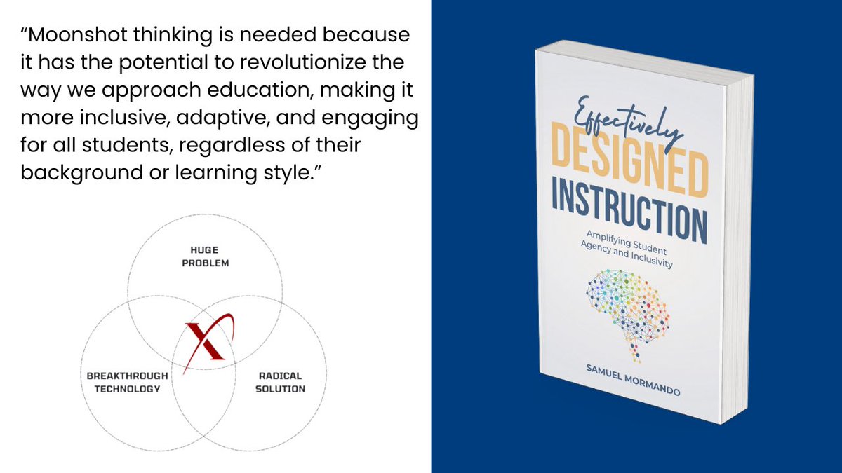 Through 'Differentiation by Design,' teachers can pave the way for a brighter and more equitable educational experience for their students. amzn.to/3uLMF6L 
#EDI #DifferentiationbyDesign #blendedlearning #teachingstrategies