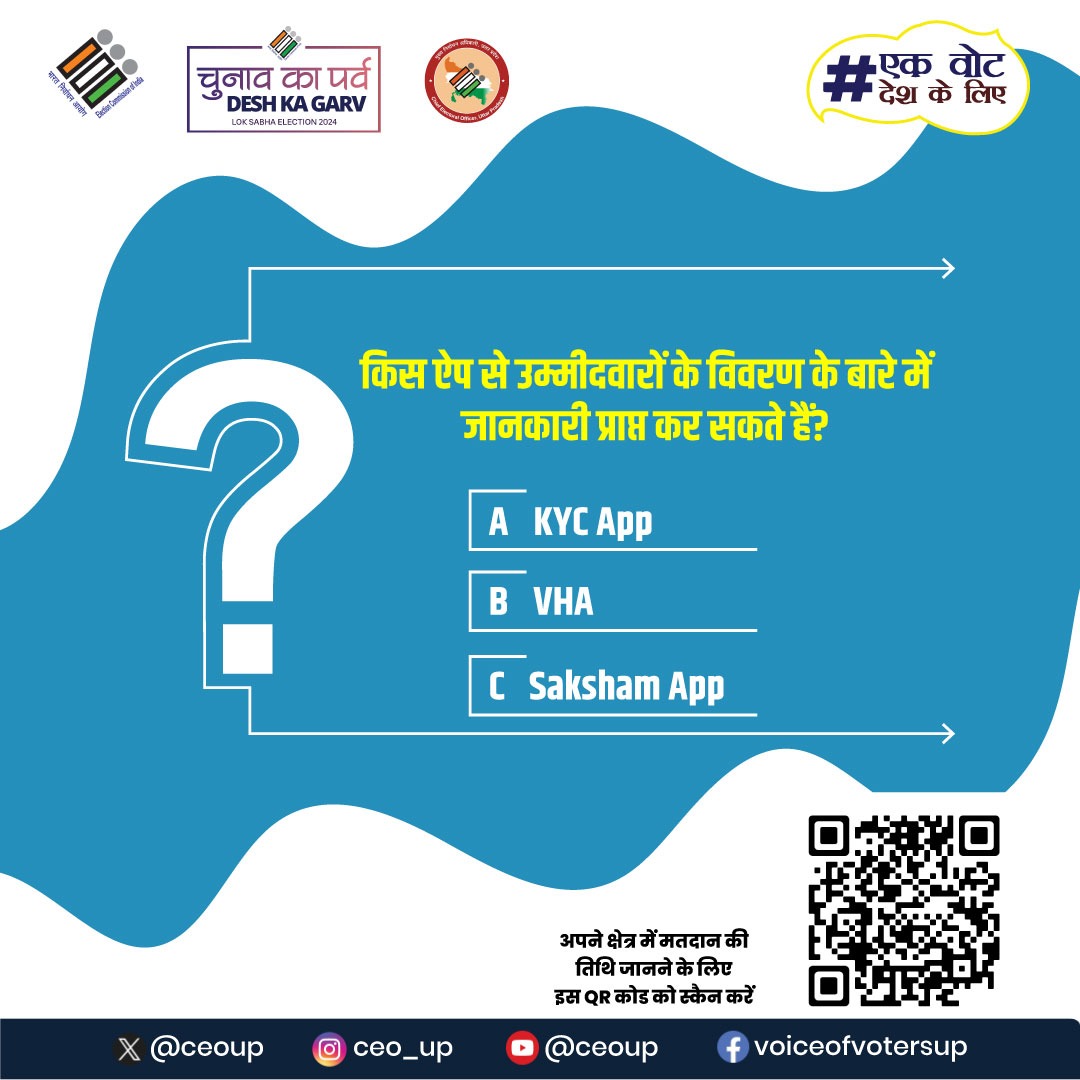 अपना जवाब कमेंट बॉक्स में लिखें। #Quiz #ECI #Elections2024 #ChunavKaParv #DeshKaGarv #IVote4Sure #MainHoonNaa #Ek_Vote_Desh_K_Liye