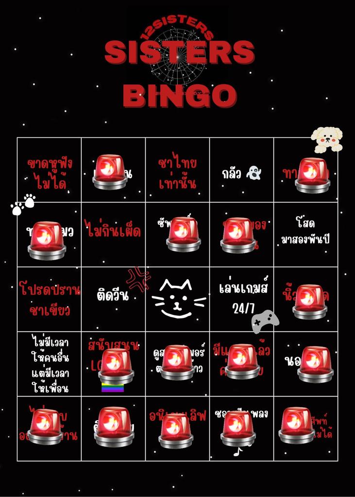 𝗖𝗬𝗕𝗘𝗥 ฟอลไปเพราะ tweet media