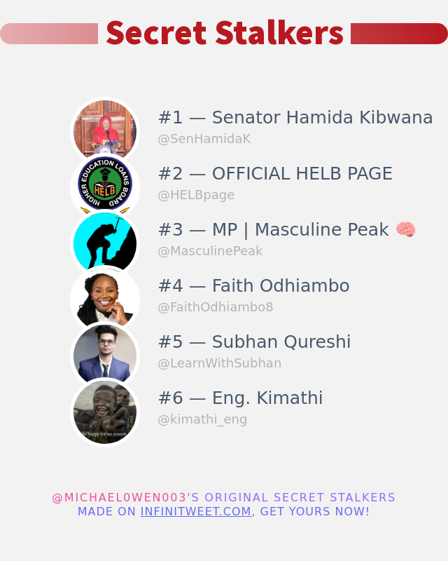 I just discovered who visited my Twitter profile!

infinitytweet.me/secret-stalkers

⠀