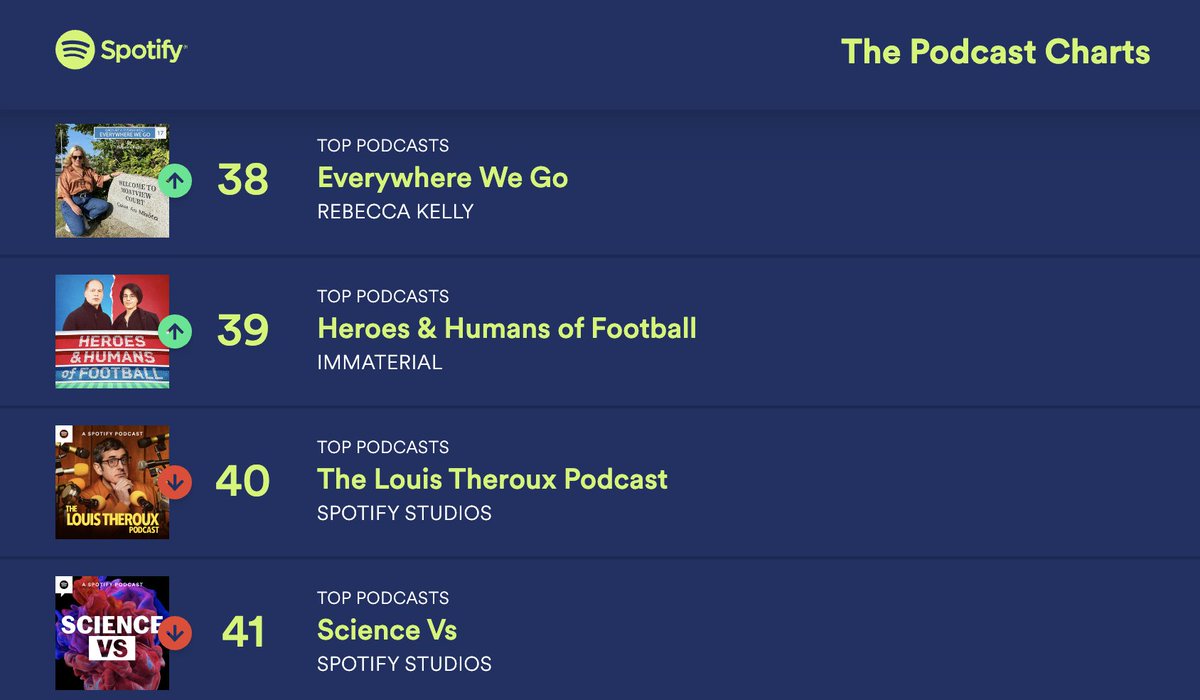 Heroes & Humans tweet media