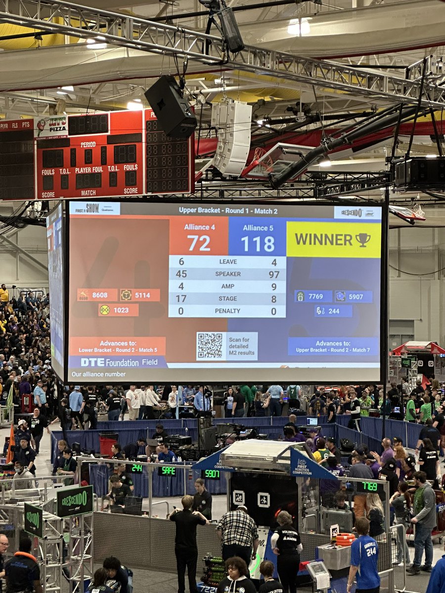 Our first match in the playoffs here at the Michigan State Championships is a big win! Great work alliance partners!