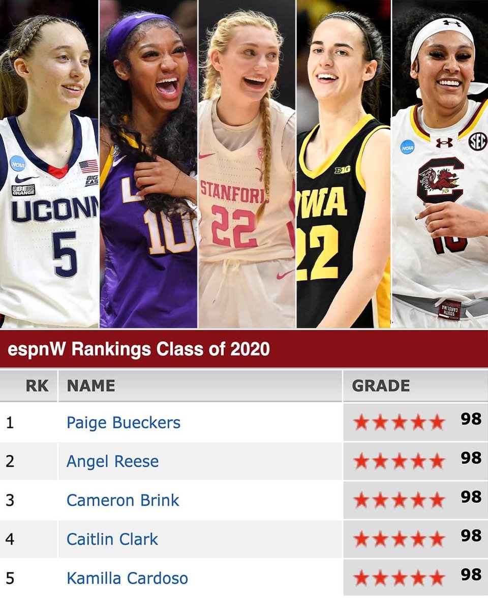 An elite class like no other.