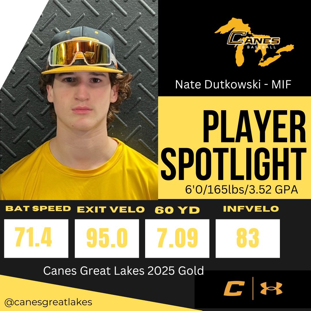 👀 Uncommitted Spotlight 👀 🗣️ @DutkowskiNate 2025 6’0 | 165 lb | SS 📚3.52 GPA Smooth fielding and athletic SS with tremendous leadership skills. ⚾ Profile featuring video, statistics, articles & more 🔗 👉 prepbaseballreport.com/profiles/IN/Na… #BeSeen @PBR_Uncommitted