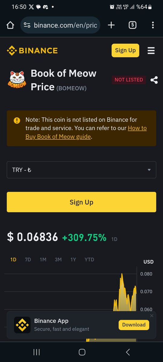 #Binance #BitcoinCash #memecoin #memecoins #Ethererum #bnb #solona