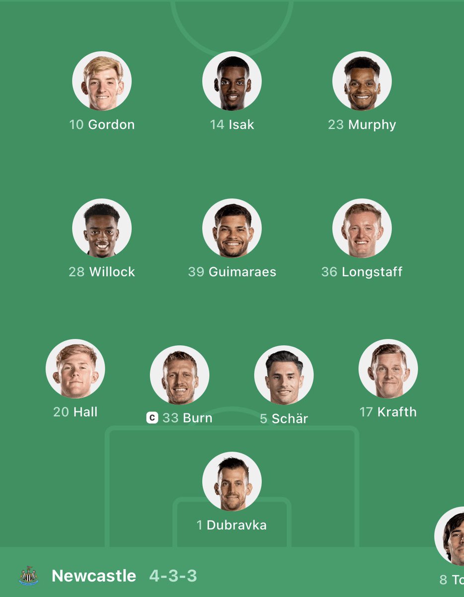 Looks like Tonali starts #NUFC