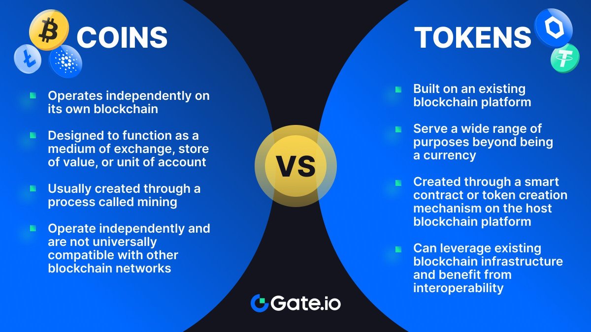 Do you know the difference 🤔❓ Which #cryptocoin or token would you  recommend buying today? #Gateio #CryptoMadeEasy #Memecoin #Altcoins