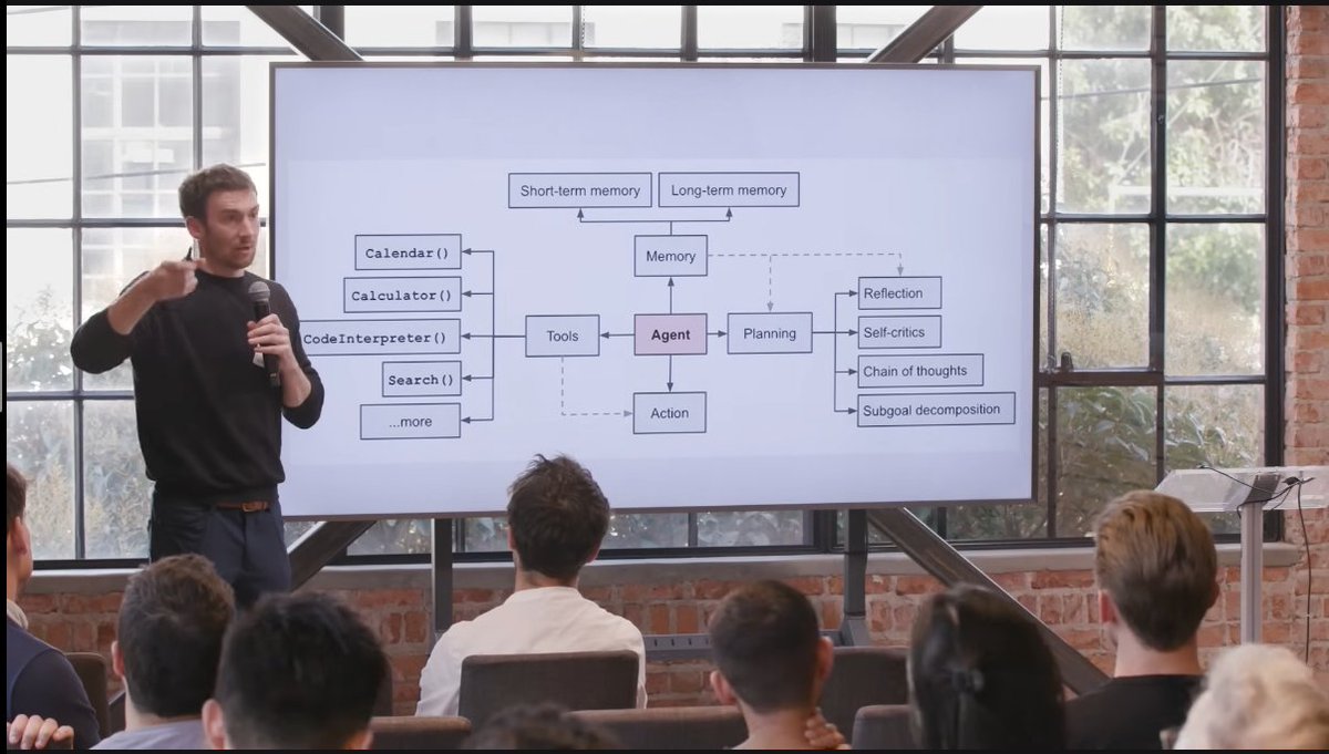 Harrison Chase (<a href="/hwchase17/">Harrison Chase</a>), the founder of
<a href="/langchain/"></a>, shared insights on the evolution of AI agents and their applications during <a href="/sequoia/">Sequoia Capital</a>'s AI Ascent.

He identified 3 critical areas of development:
- Planning
- UX
- Memory

Here's a summary: