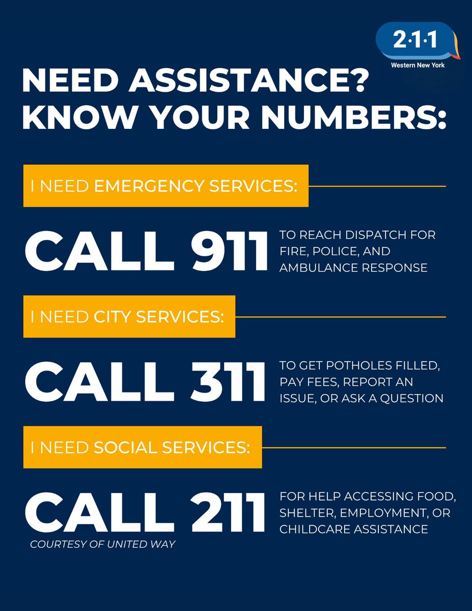 Remember, these numbers are here to help you and ensure your safety. Don't hesitate to use them whenever you need them. Stay safe and take care. #EmergencyAssistance #CommunityResources #211WNY