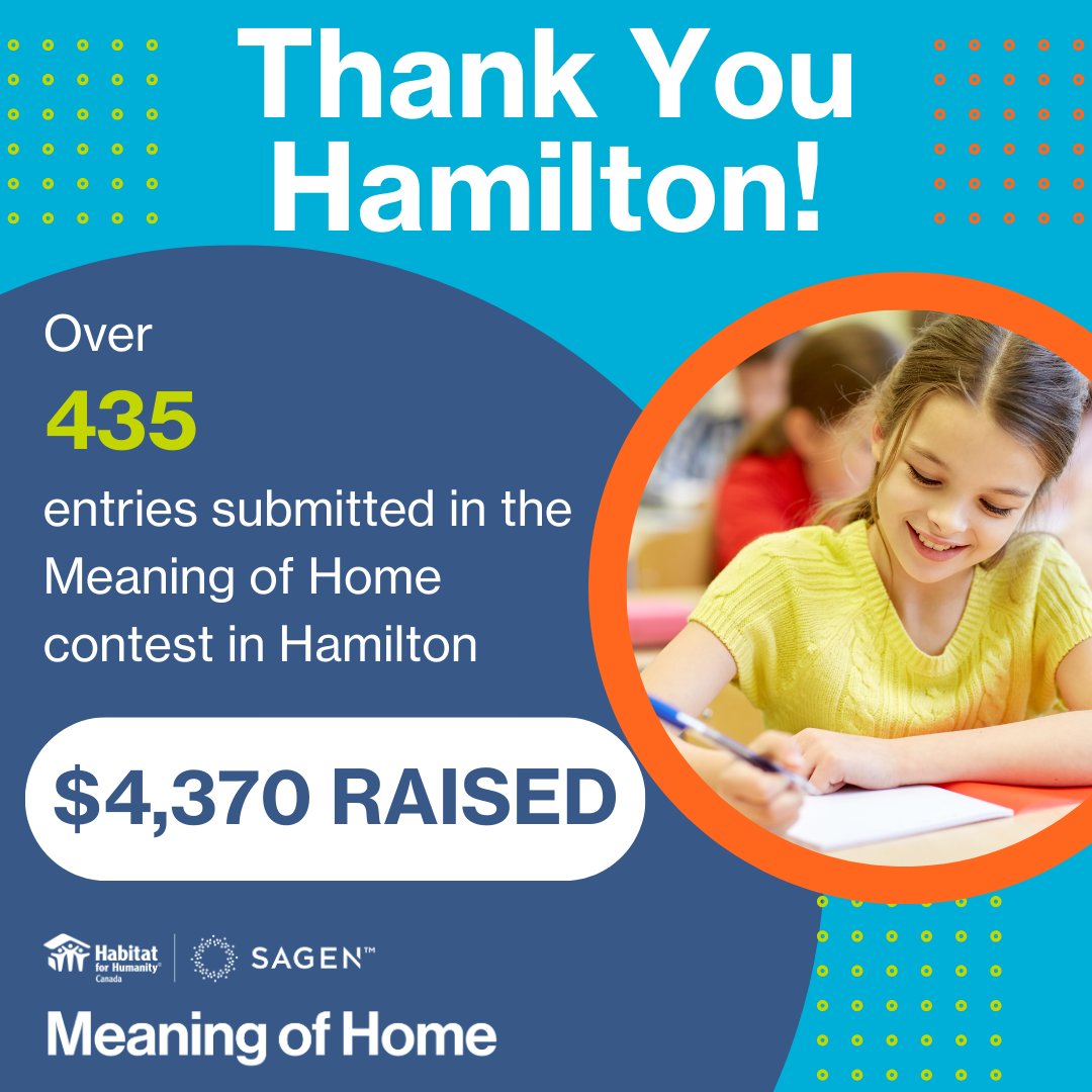 What a success! 437 Hamilton students came together for the Meaning of Home contest, showcasing their talent and their passion for making a difference in the community. We're immensely grateful for their support and dedication. #YouthForChange #BuildingABetterFuture 🙌🏡💙